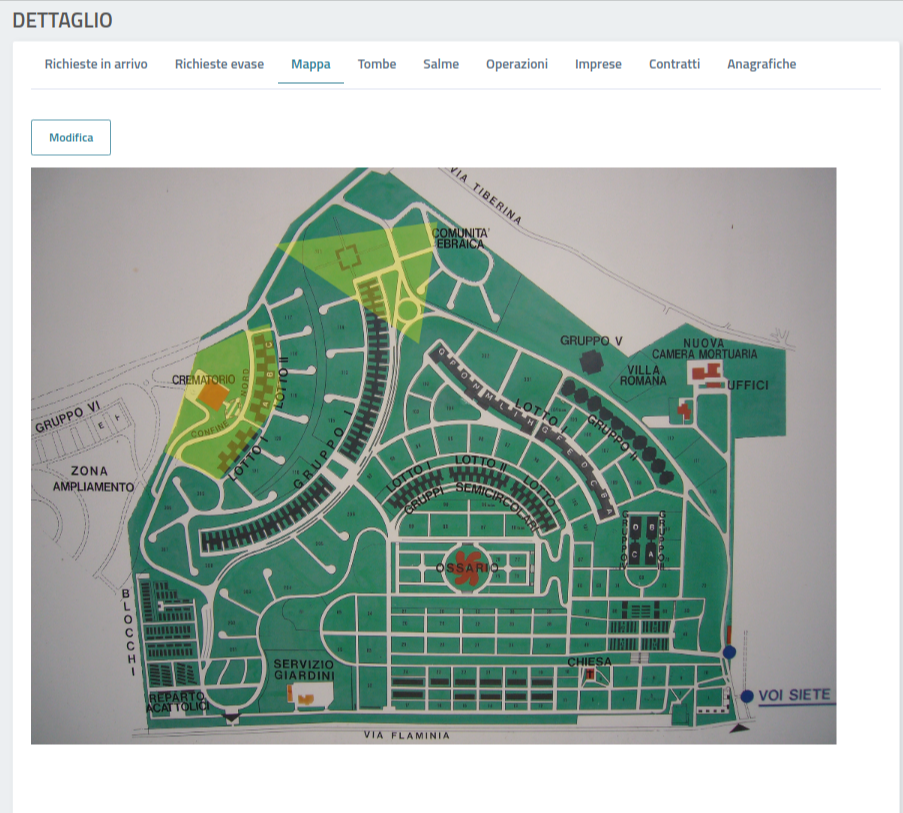 Esempio di configurazione posizioni